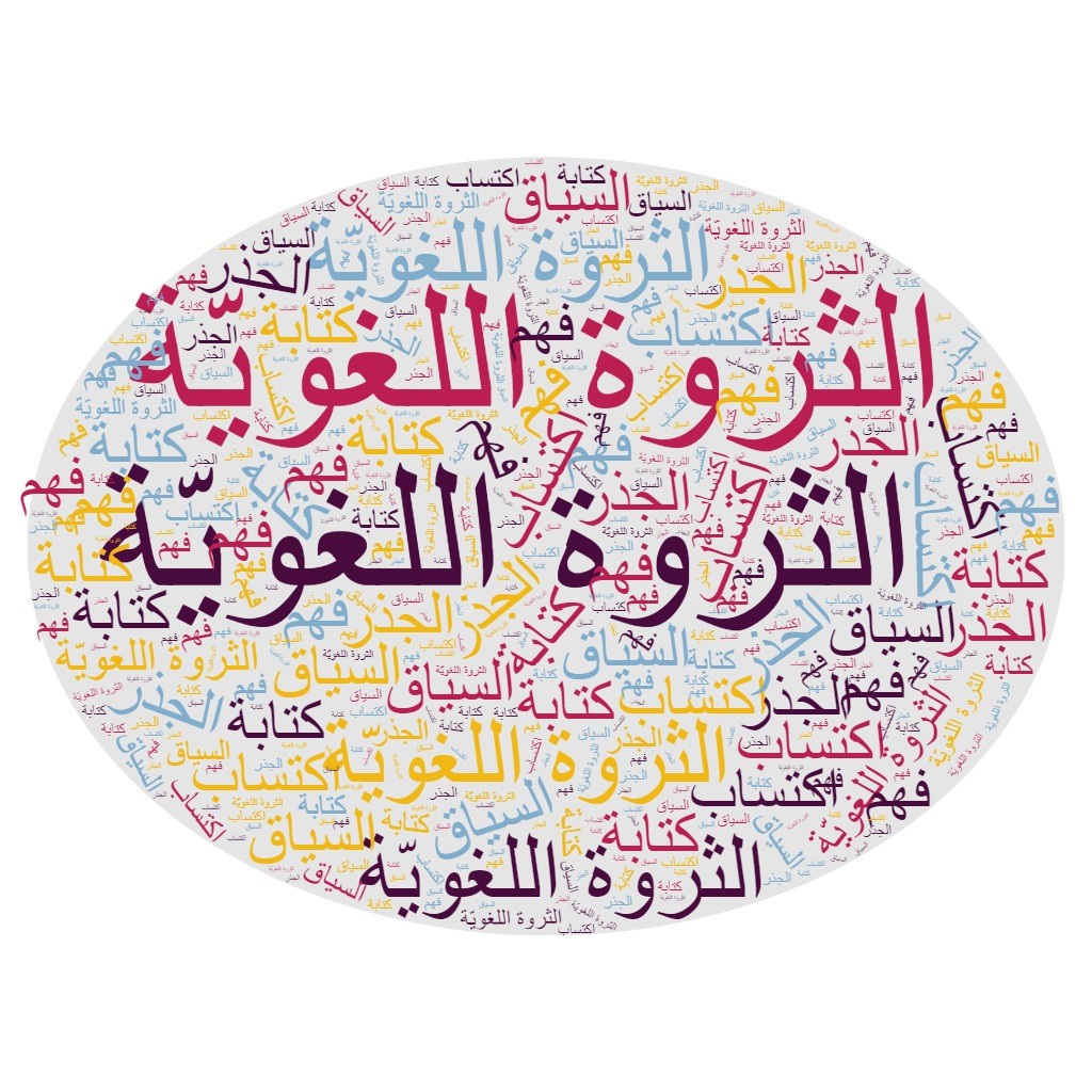 طرائق تدريس وتعلّم لاكتساب ثروة لغويّة ومُفرَدات جديدة 