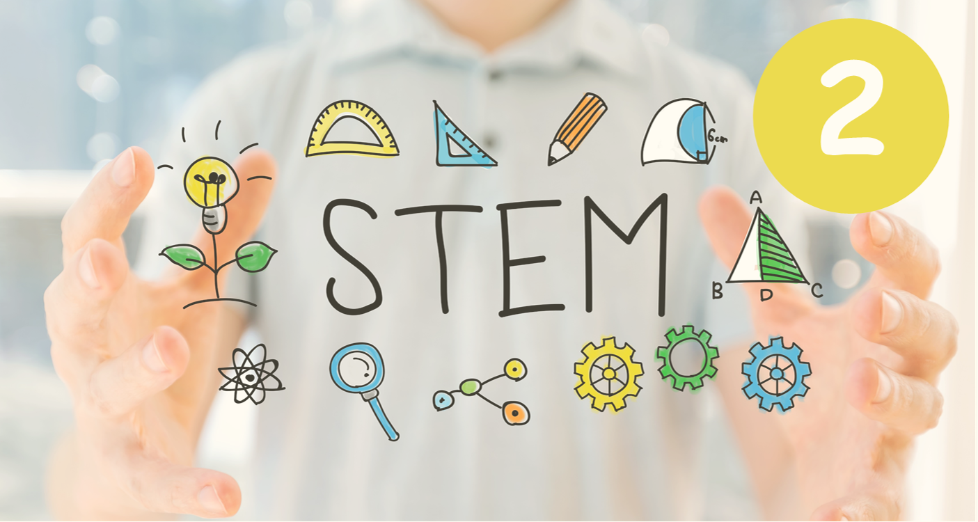 مجالات STEM  وما بينها من علاقات تبادليّة
